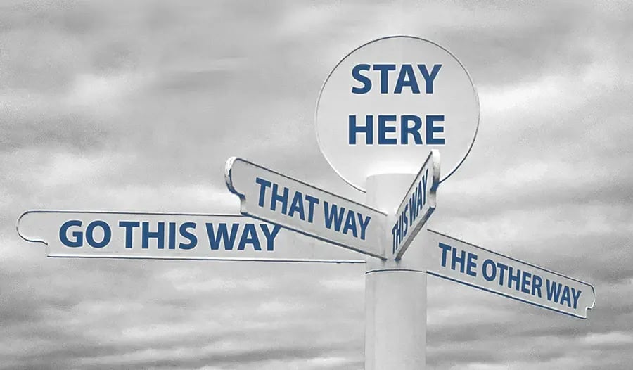 HZ-BLOG-ROAD-SIGN